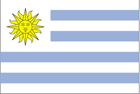 Vehicle Shipping from to Uruguay